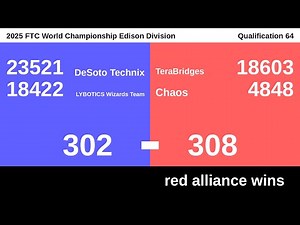 Qualification 64 | 2025 FTC World Championship Edison Division