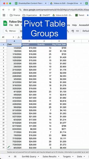 1.2K views | This trick will instantly help configure your pivot tables in a way that makes sense without creating additional columns in your dataset #GoogleSheets #PivotTables #spreadsheets | Sheets By Olan | Facebook