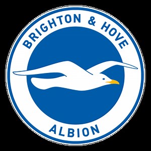 Brighton & Hove Albion Scores, Stats and Highlights - ESPN