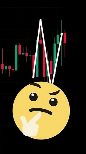 Buy or Sell? Liquidity Sweep + Order Block Explained in 30 Seconds