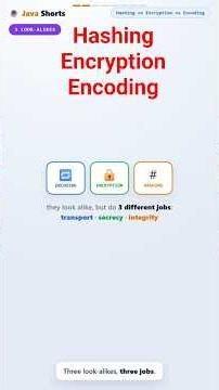 7. hashing vs encryption vs encoding short #java #coding