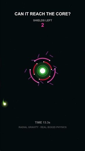 Can One Ball Break Into the Core? (Real Box2D Physics) #Shorts