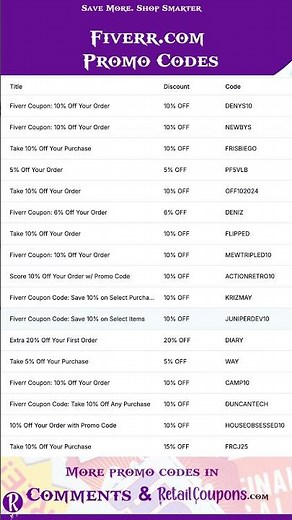 Fiverr.com Promo Codes, Coupons & Deals #retailcoupons #Fiverr
