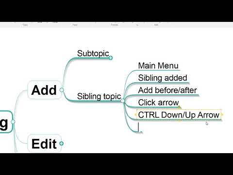 MindMapper Tutorial - Building a Mind Map