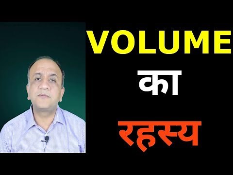 Volume Breakout Strategy - Success and Failure (HINDI)