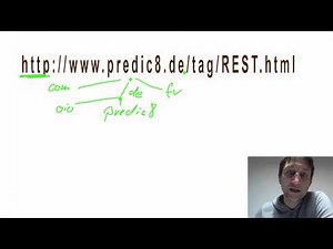 REST Web Services Kurs: Der Uniform Resource Locator - Teil 3