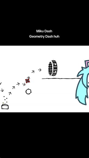 Miku Dash Gameplay Tutorial in Geometry Dash