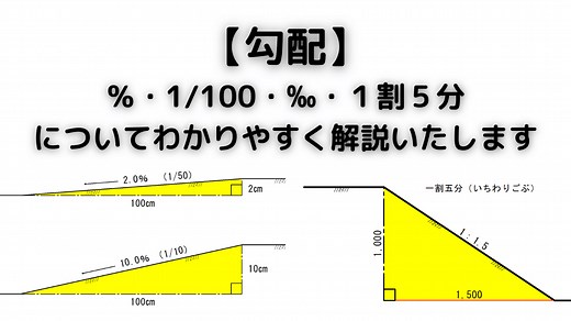 勾配計算の基本：土木現場での％、‰、割分の完全解説