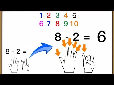 Subtraction (Pagbabawas Bilang)