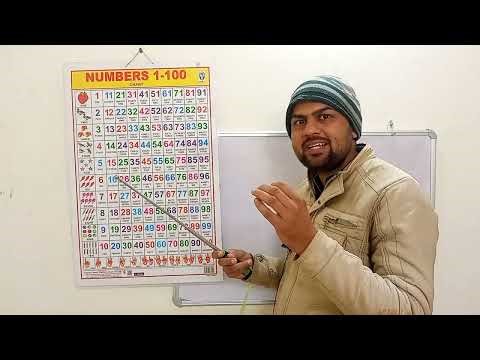 1 to 100 counting class for kids Learn counting easily with counting chart #counting #counting1to100