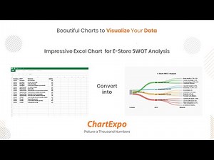 SWOT Analysis – How to do SWOT Analysis for E-Store in Excel using Sankey Diagram | Excel Chart