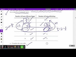 Eureka Squared - Grade 6 - Module 1 - Lesson 10