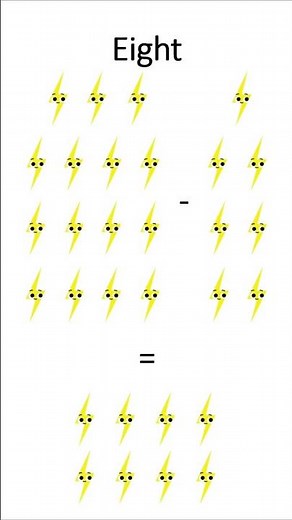 Maths for kids - how to subtract (what does 15 - 7 equal to)?