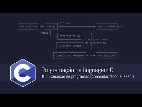 [LIVE] Programando em C - #6: Execução de programas (chamadas 'fork' e 'exec')