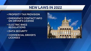 Iowa's new laws in 2022