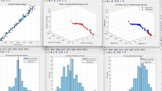 （全网首创SCI热点改进克里金)CNN_Kriging_NSGA2_Topsis)CNN卷积神经网络结合克里金预测模型结合多目标遗传