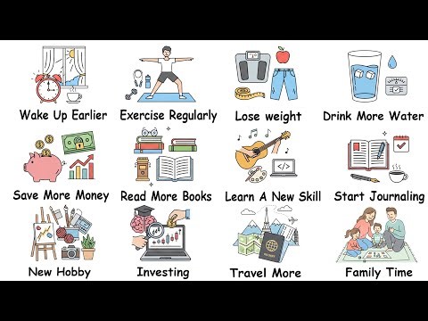 Every Common NEW YEAR RESOLUTION Explained in 10 Minutes