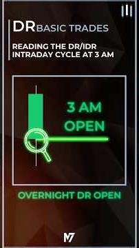 The 3 AM Opening Candle of the Overnight Session and it‘s secrets ✍🏼🤯 #tradingtips #3am #opening