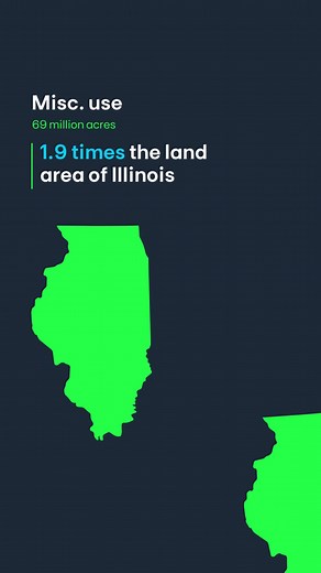 25 reactions · 5 comments | ☀️ How much land do renewable energy installations actually require? As it turns out, the answer might be a lot less than you’d think, especially in the context of various land uses. | Illinois Renewable Energy by EDPR NA | Facebook