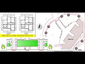 architecture design process