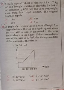A graph of extension (Δl) of a wire of length 1 m suspended fro... | Filo