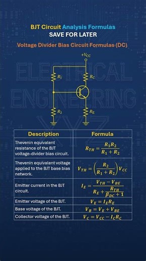 Voltage divider bias BJT Circuit formulas #bjt #formulas #electrical #electronics