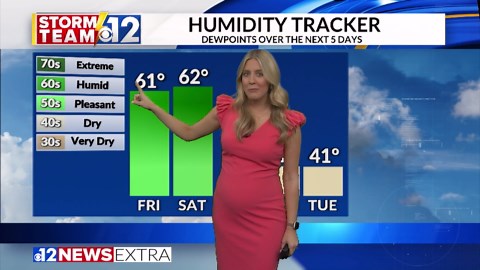 12 News Extra: This day in weather afternoon: 4-16