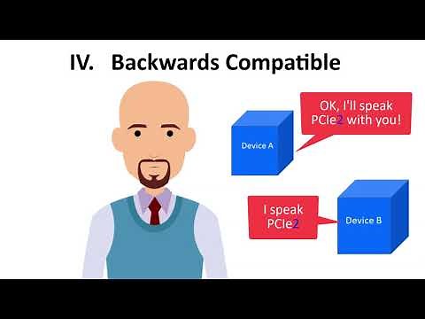 PCIe QuickLearn | PCIe Overview: Data