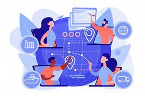 Modern Procurement Process: Best Practices for Efficiency and Cost Savings