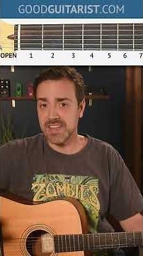 One-Finger Power Chord Trick — Get Gritty Riffs Fast #goodguitarist