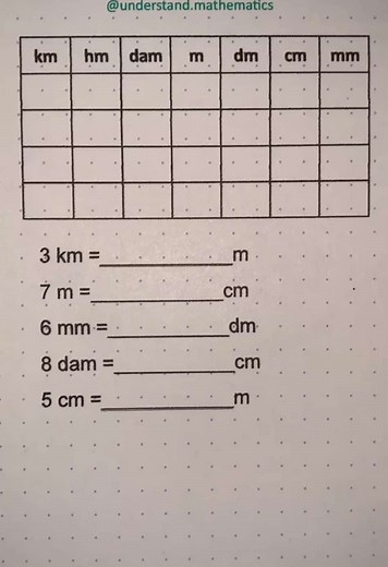Understanding Length Units in Mathematics