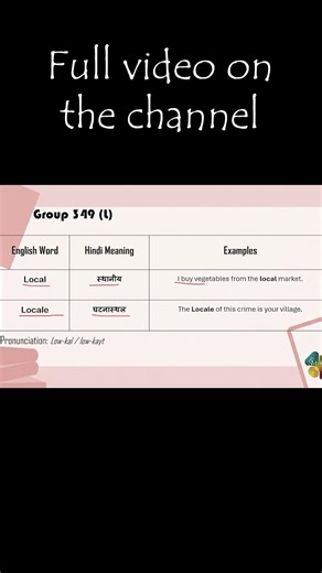 Local and Locale – Don’t Get Confused! | #shorts #homophones #english