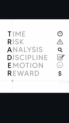 TRADER meaning 😲🔥💥#trading #shorts