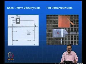 Mod-02 Lec-07 Dynamic compaction