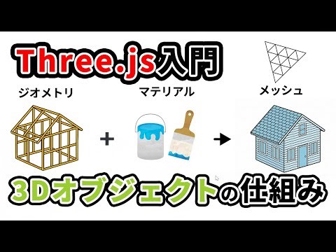 【Three.js】3Dオブジェクトの仕組み！ジオメトリとマテリアルとは？(Three.js入門 #8.5)