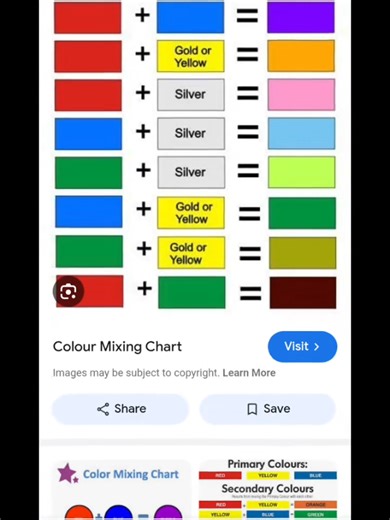 Simple Design Ideas for Every Occasion