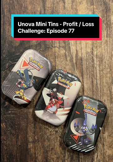 Unova Mini Tins Profit Loss Challenge - Episode 77