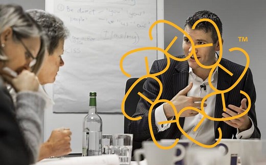 How should you punctuate bullet points? | Emphasis