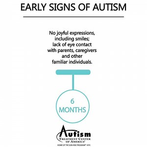Autism varies immensely from child to child. However, here are some signs that parents can look for at various phases of development. For more information on this topic, visit our blog: https://goo.gl/fALg7f | Autism Treatment Center of America