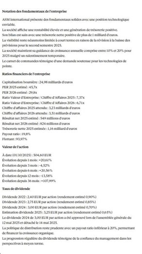 Brief Action ASM International - 01 10 2025