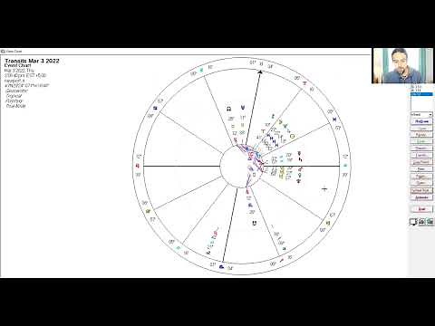 How to Add Asteroids and More to Your Chart (Solar Fire tutorial)