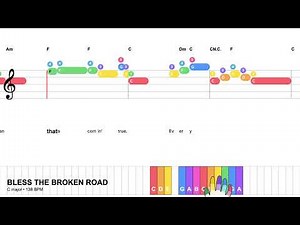 Bless The Broken Road - Rascal Flatts | Easy Piano Tutorial with Notes & Chords