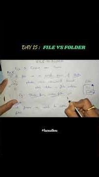 Day 15 of 30: File VS Folder Simple Computer basics for beginners #learnwithme#computerbasics #short