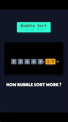How Bubble Sort Works in 20 Seconds! 🫧 | Sorting Algorithms