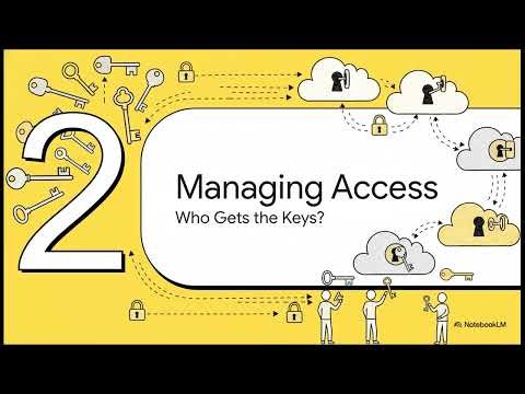 GDG Cloud Montreal ACE Session 1 RECAP