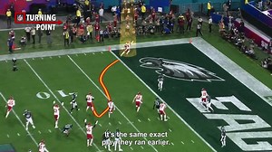 621K views · 9.6K reactions | Wrong formation, no problem  #NFLTurningPoint: Super Bowl is streaming now on ESPN+ and Hulu! | NFL Films | Facebook