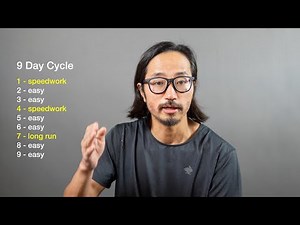 Why I Choose a 9 Day Training Cycle