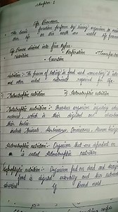 class 10 biology chapter 1 very useful notes #toppers