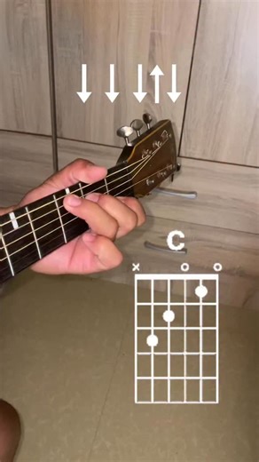 3.4K views · 206 reactions | Heaven - Bryan Adams | Chords #guitarlessons #reels #guitartutorial #vonguitarsong #shorts #guitarlesson | Vonn Guitar Lessons | Facebook