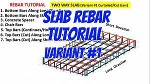 59K views · 764 reactions | Another Day, Another LEARNINGS... on SLAB REBAR TUTORIAL-Variant #1 | NoeL LeoN TV | Facebook